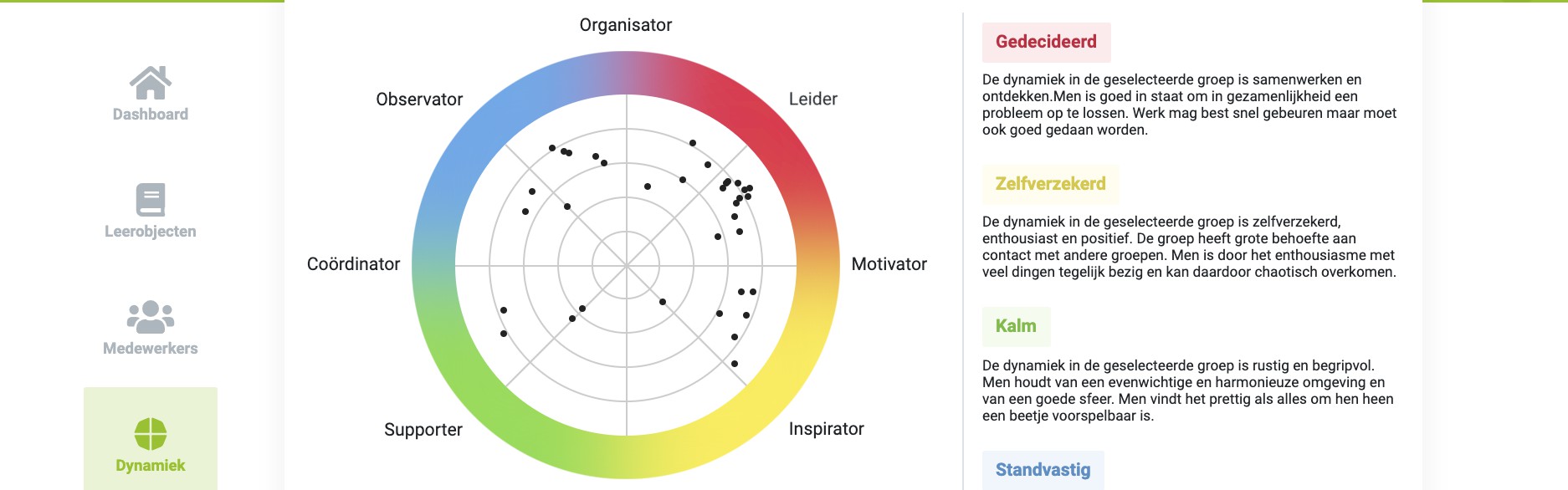 Onderwijs bbb